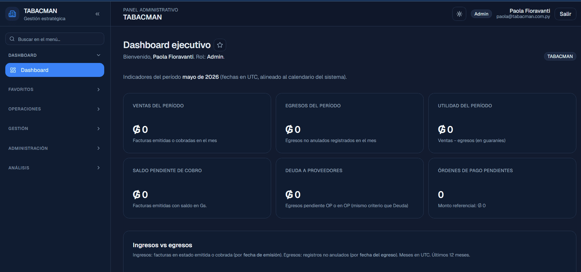 Captura del proyecto ERP Empresarial
